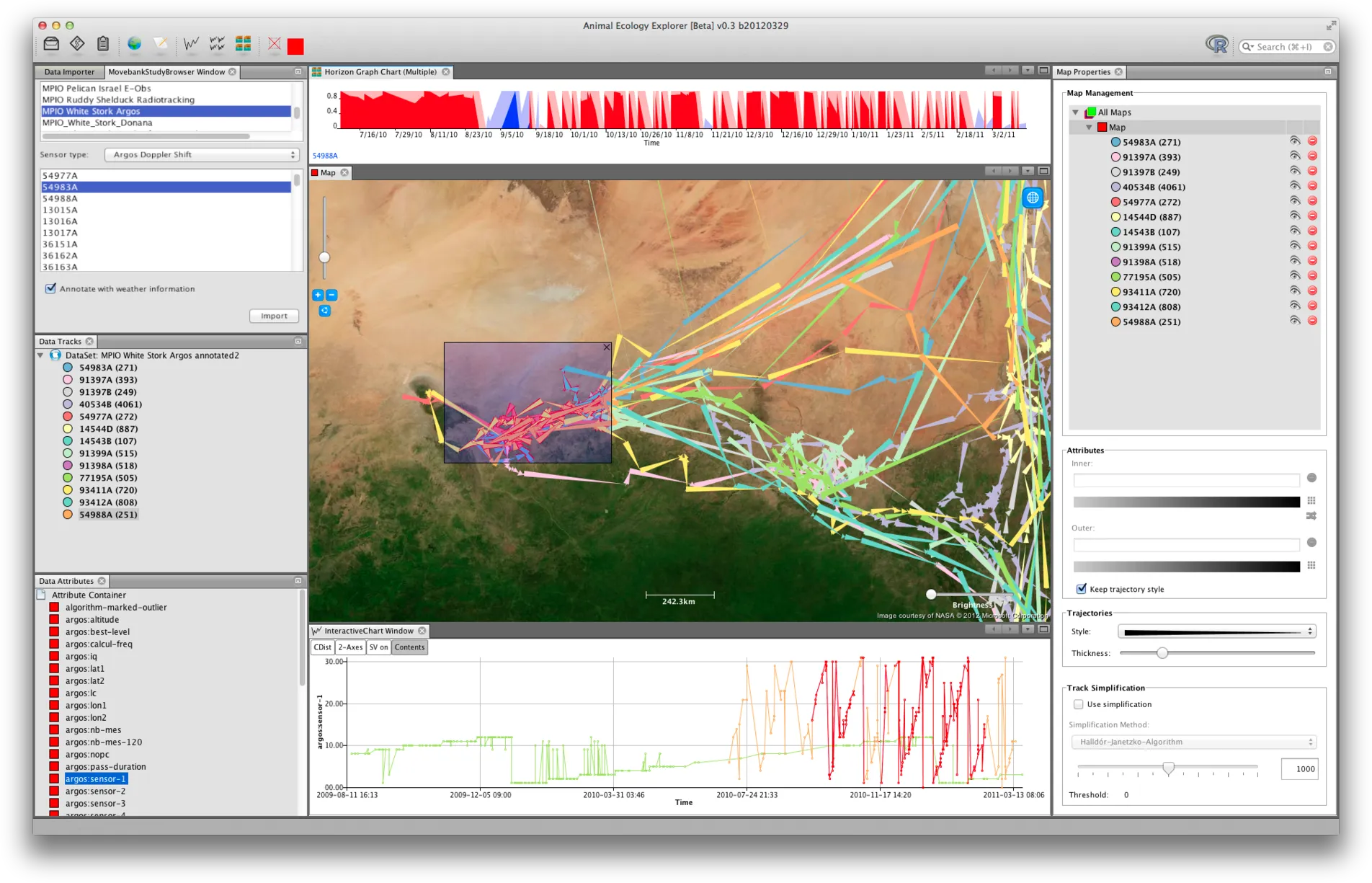 Visual Analysis of Movement and Event Data